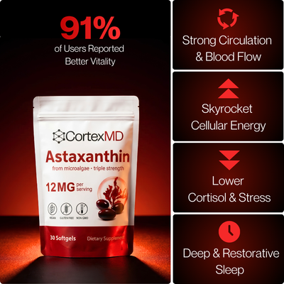 CortexMD - Astaxanthin 12mg