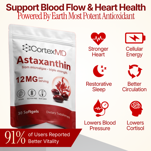 CortexMD - Astaxanthin 12mg